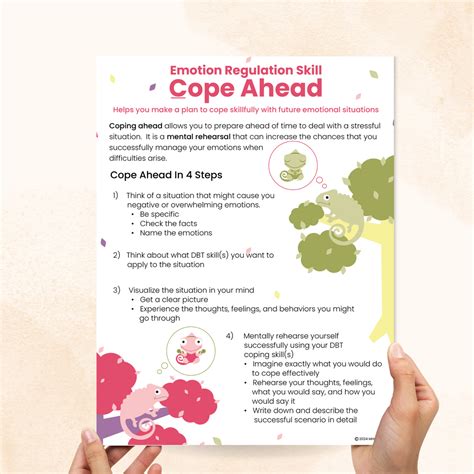 Cope Ahead DBT Handout – Mental Health Center Kids