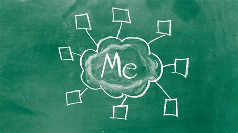 Self Introduction for Experienced Interview 的图像结果