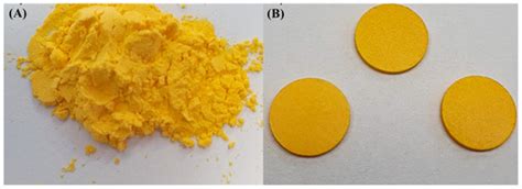 Pharmaceutics | An Open Access Journal from MDPI