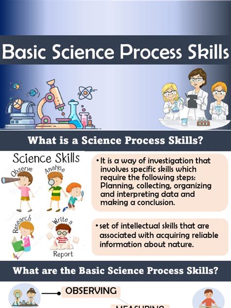 Basic Science Development 的图像结果