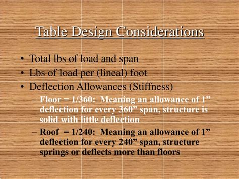 Image result for SQL Timestamp Example