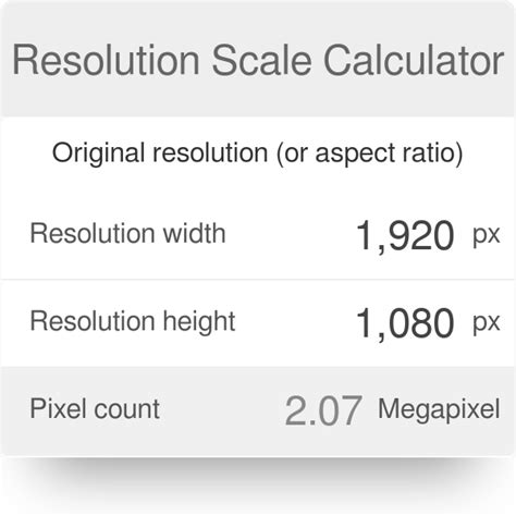 Image result for Custom Resolution for Retangle