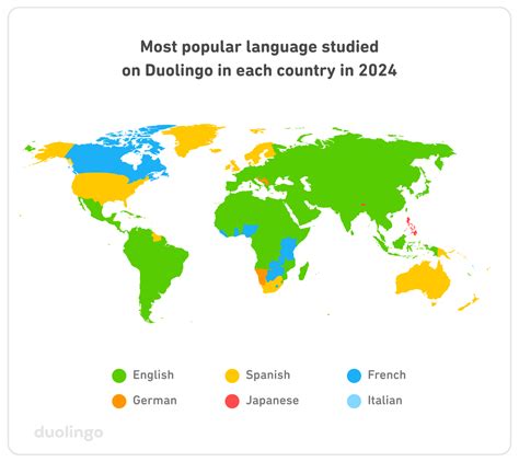 Duolingo Language Ranking 2024 | Duolingo Sprachreport – MWCM
