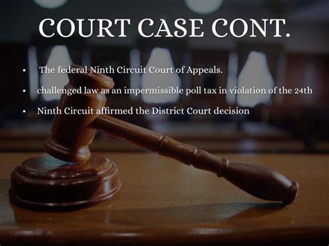 Image result for 24th Amendment Drawing