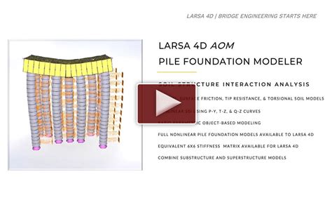 Image result for LARSA 4D Connection Design Tutorial