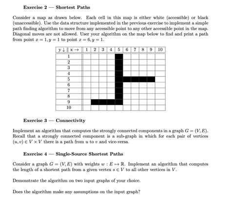 Image result for Graph Algorithm Exercise