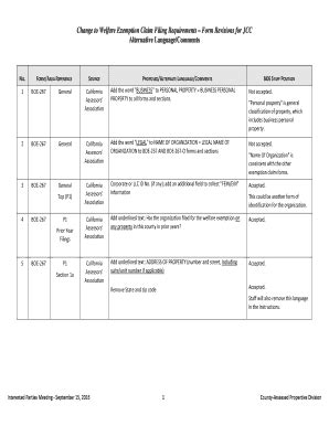 Fillable Online boe ca Proposed Revision of Welfare Exemption Claim ...