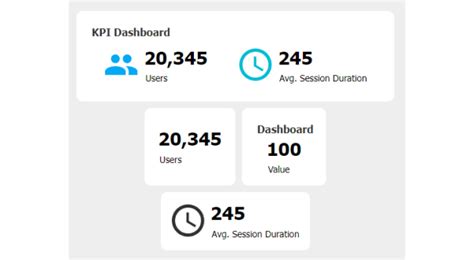 Image result for Label Statement JavaScript