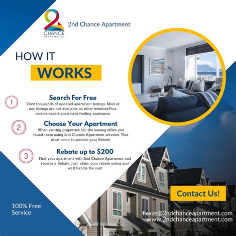 How 2nd Chance Apartment Works | 2NDCHANCEAPARTMENT.COM