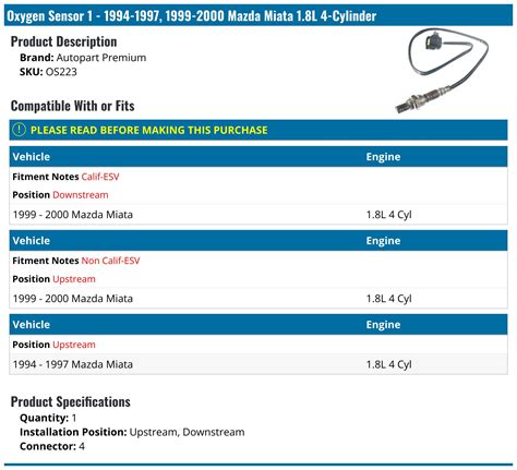 1995 Miata O2 Sensor 的图像结果