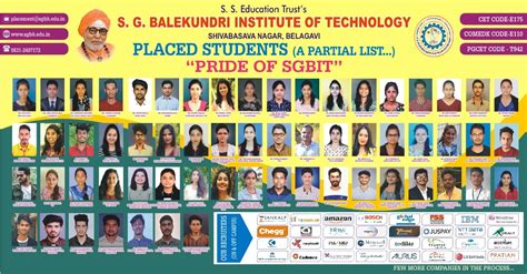 SG Balekundri Institute of Technology