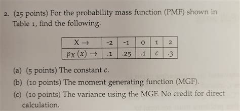 Probability PMF 的图像结果
