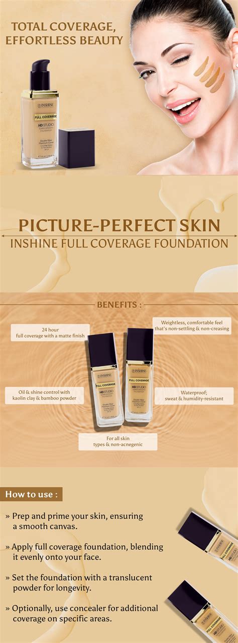 Full Coverage 的图像结果