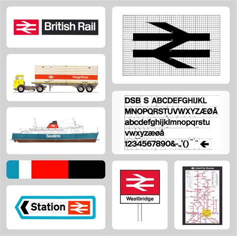 The Evolution of British Rail Logos