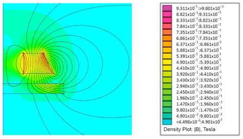 Quantitative Analysis of Magnetic Force of Axial Symmetry Permanent ...