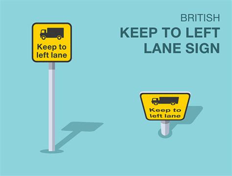 Image result for Highway Code Keep Left