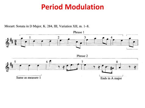 Image result for Modulation Chords