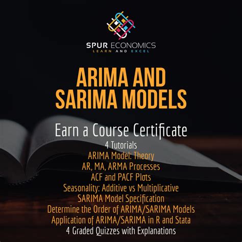 Image result for Arima Model Tutorial
