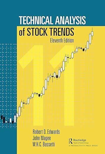 Technical Analysis of Stock Trends eBook : Edwards, Robert D., Magee ...
