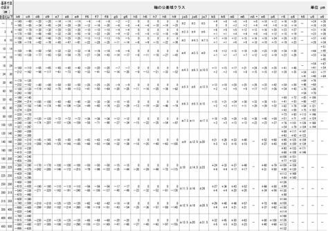 Image result for Telecommande Intratone