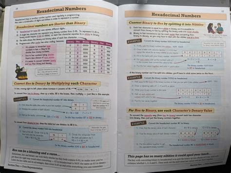 Image result for OCR Computer Science a Level Revision Guide Book
