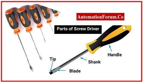 Image result for Basic Electrical Tools