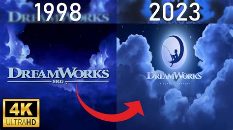 Image result for DreamWorks Channel Logo