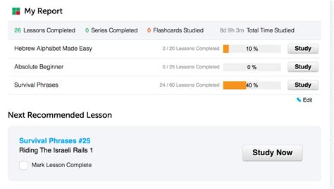 Image result for Hebrew Tutorial