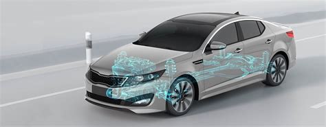 Automotive Technology 的图像结果