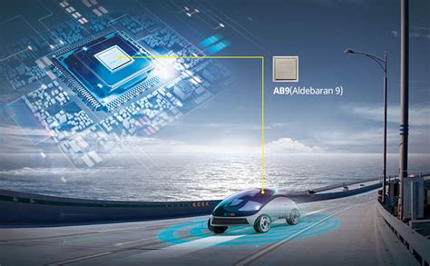 Image result for ETRI Projects