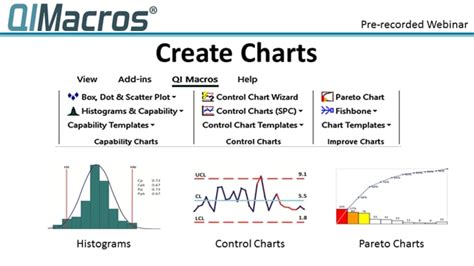 Image result for QI Macros Tutorial