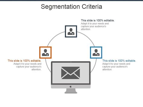 Image result for Classification vs Segmentation Slide