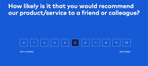 Image result for Question Sample