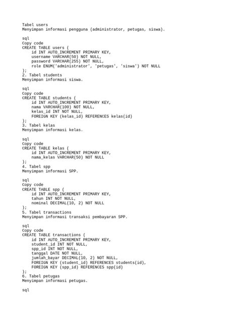 Image result for Tabel User in Database Example