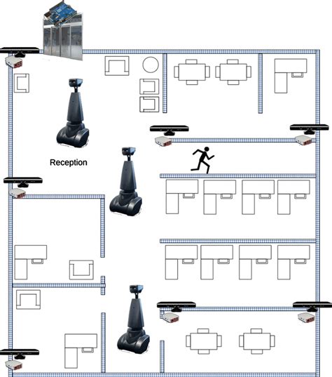 Building Application Program 的图像结果