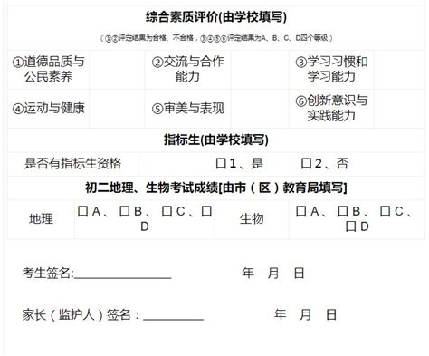 2022年江苏泰州中考录取分数线已公布