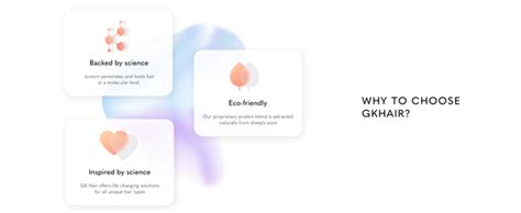 Global Keratin Professional GK Hair® India Official Online Store