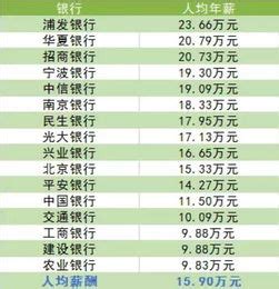 2022九江职业大学分数线是多少分_大学生必备网