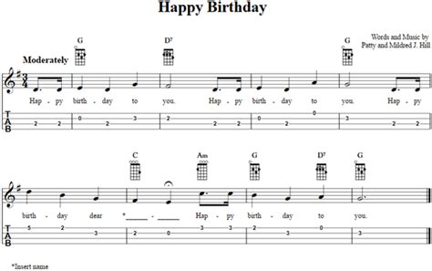 Best Surprise Birthday: Happy Birthday Chords