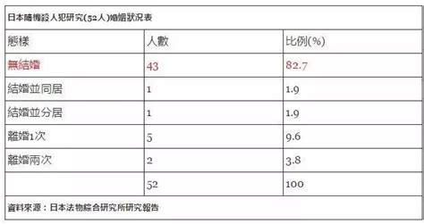 网站防火墙