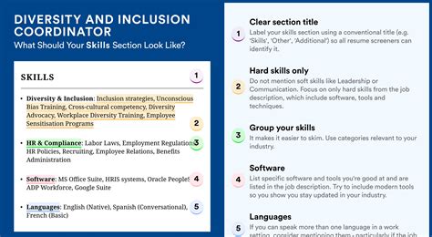 Diversity and Inclusion Coordinator Resume Examples for 2026 | Resume Worded