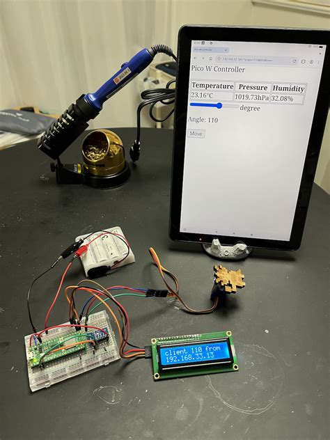 Image result for Valid Code Required