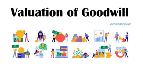 Valuation of Goodwill - Meaning, Need, Factors and Methods