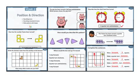 Image result for Learning Position and Direction Statistics