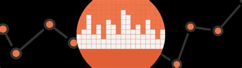 SoundCloud Promotion Tips 的图像结果