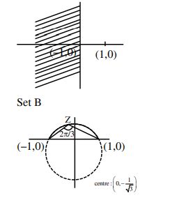Let A= z ∈ C :|( z +1/ z -1)