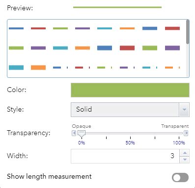 Image result for ArcGIS JavaScript API Draw Widget