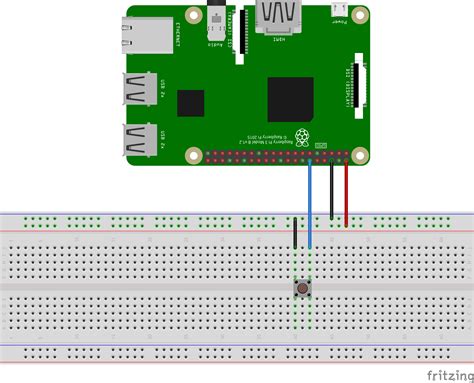 Программирование контроллера raspberry pi