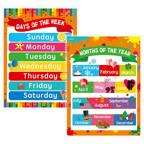 Days Of The Week Months Of The Year Laminated Posters | Desertcart INDIA