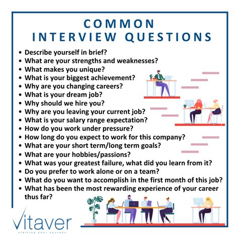Image result for Common First Job Interview Questions